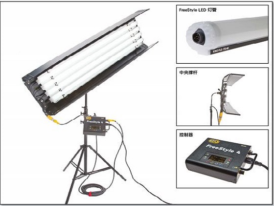 【正成資訊】KINO FLO LED TUBE SET燈組套組到貨，敬請洽詢！